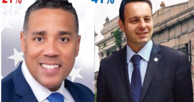 Ante una aplastante derrota candidato dominicano a la alcaldía de Paterson desconoce resultados