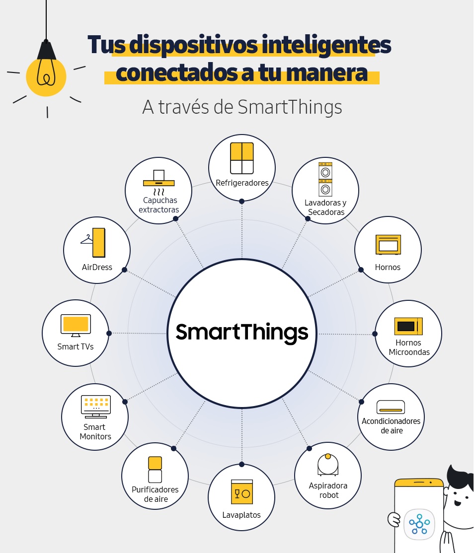 ¿Cómo SmartThings mejorará tu vida?