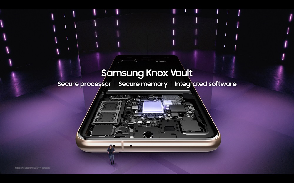 Siéntete seguro con la protección integral de tus datos personales con Samsung Knox