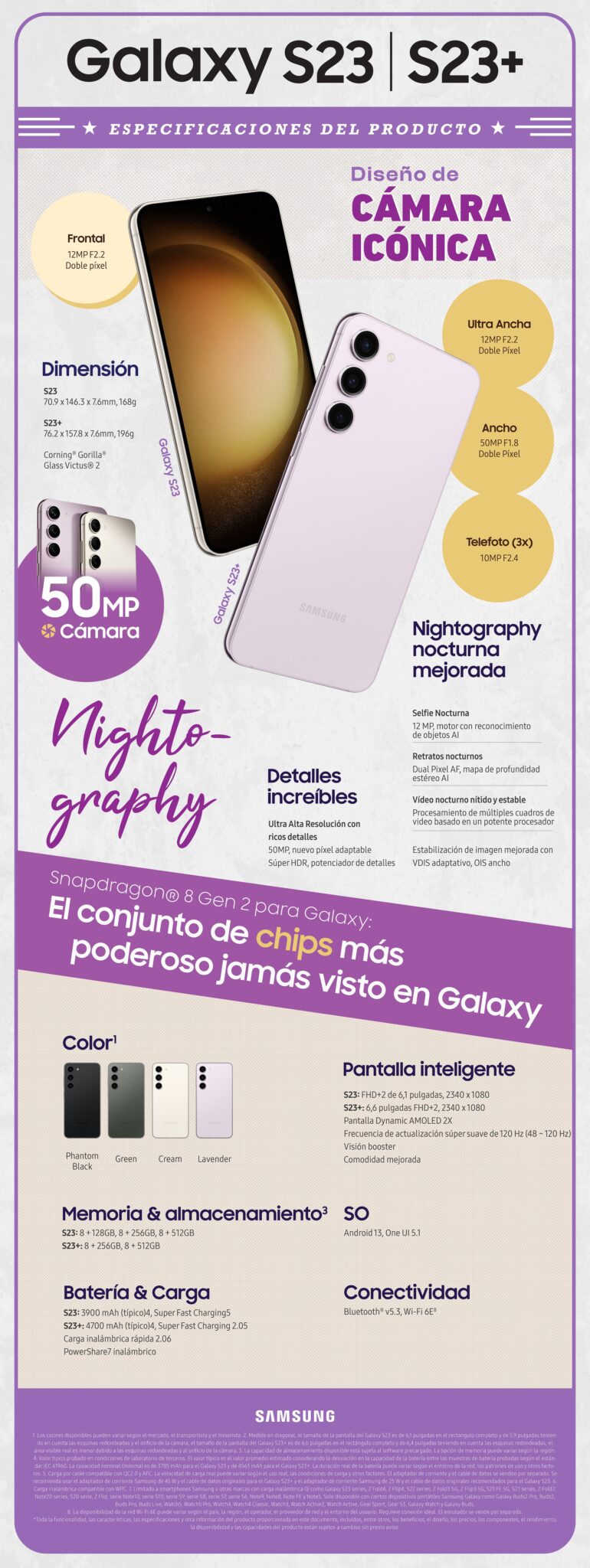 Galaxy S23 Ultra: máxima potencia, cámara épica