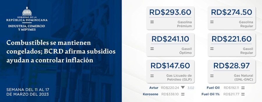 Combustibles se mantienen congelados; BCRD afirma subsidios ayudan a controlar inflación