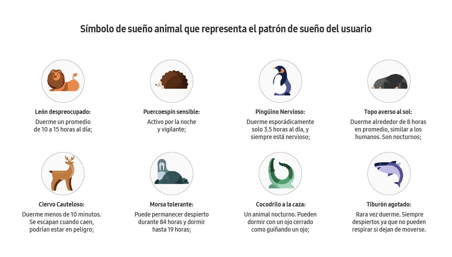 [Día Mundial del Sueño] No todo el sueño es igual: descubre cómo el Galaxy Watch5 Series te ayuda a dormir como quieres