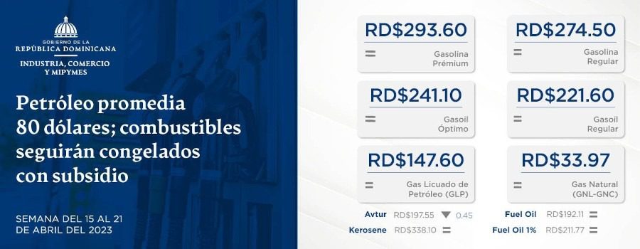 Petróleo promedia 80 dólares; combustibles seguirán congelados con subsidio