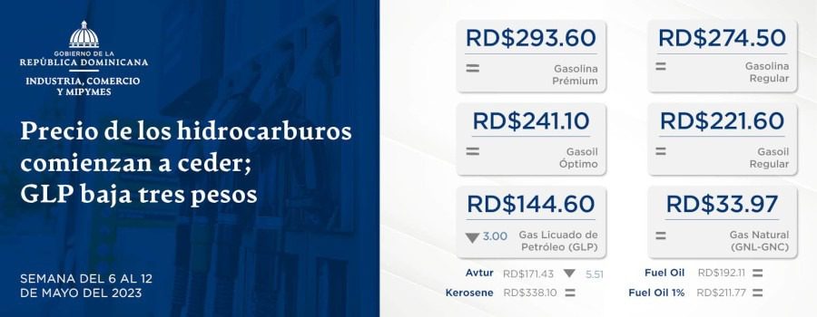 Precio de los hidrocarburos comienzan a ceder; GLP baja tres pesos