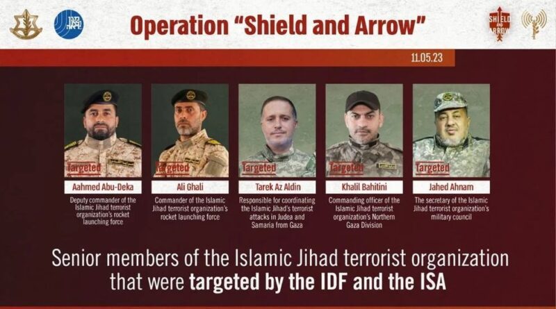 Quiénes eran los comandantes de la Yihad Islámica que fueron abatidos por Israel