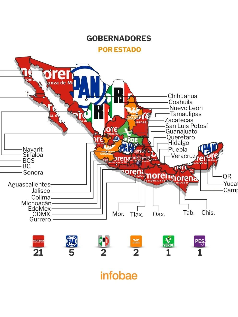 Así quedó el mapa electoral de México rumbo al 2024 tras las elecciones de Edomex