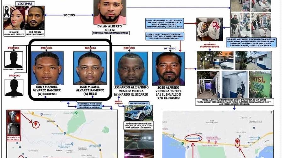 "Tragedia en el caso La Guáyiga: Hermanos implicados mueren a tiros a manos de la Policía"