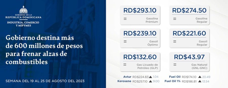 Gobierno destina más de 600 millones de pesos para frenar alzas de combustibles