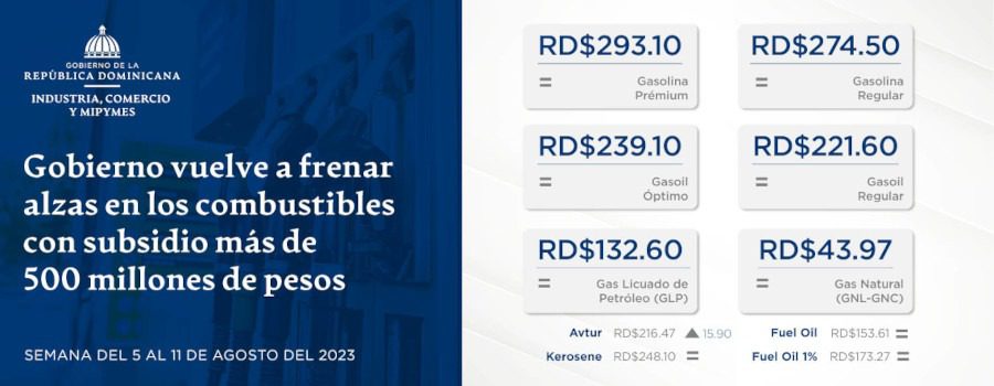 Gobierno vuelve a frenar alzas en los combustibles con subsidio más de 500 millones de pesos
