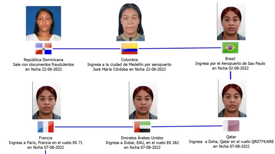 Las defensas que podría estructurar dominicana que mató a comerciante chino, según abogados