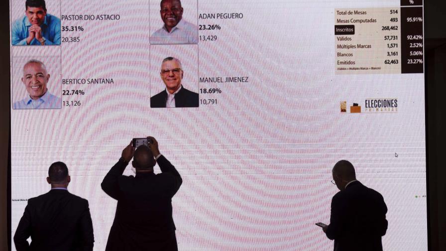¿Por qué perdieron Manuel Jiménez y José Andújar en las primarias?