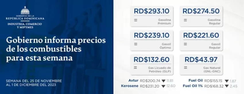 Gobierno informa precios de los combustibles para esta semana