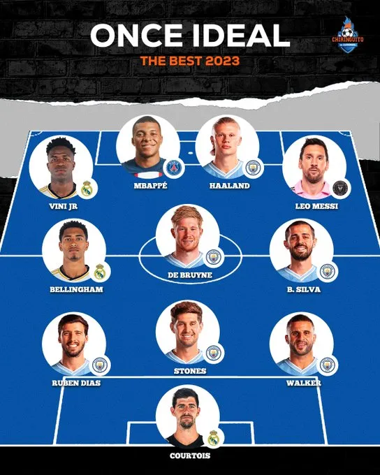 Impactante, el récord de Messi en el The Best de la FIFA que Cristiano Ronaldo nunca logró