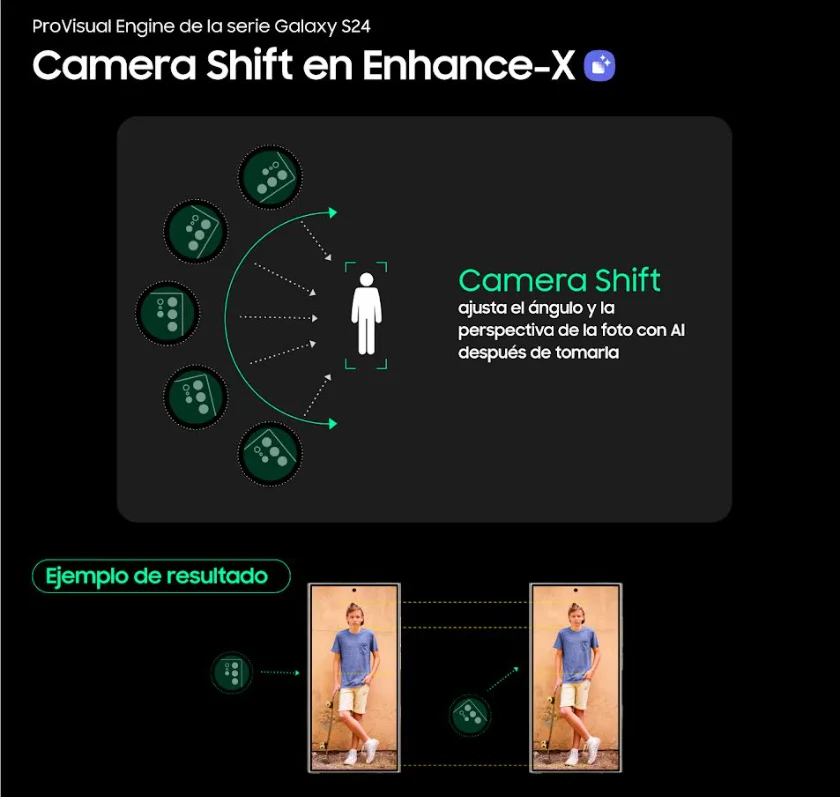 Captura siempre la foto perfecta con el motor ProVisual de Galaxy