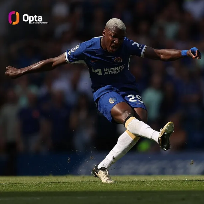 ¡Todo mundo lo ama! Lo que dijo la prensa internacional después del golazo de Moisés Caicedo