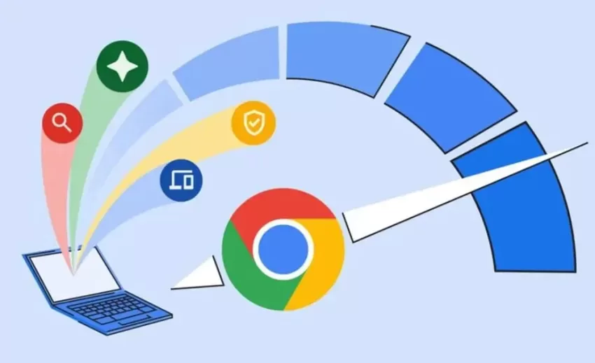 Cómo saber si una extensión en Google Chrome está relentizando el navegador