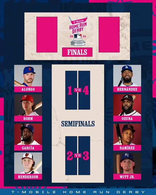 Este es el gran favorito para conquistar el Home Run Derby 2024