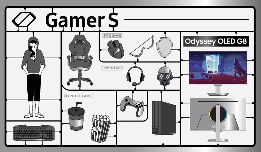 Celebra el Día Mundial del Gamer con Odyssey OLED G8