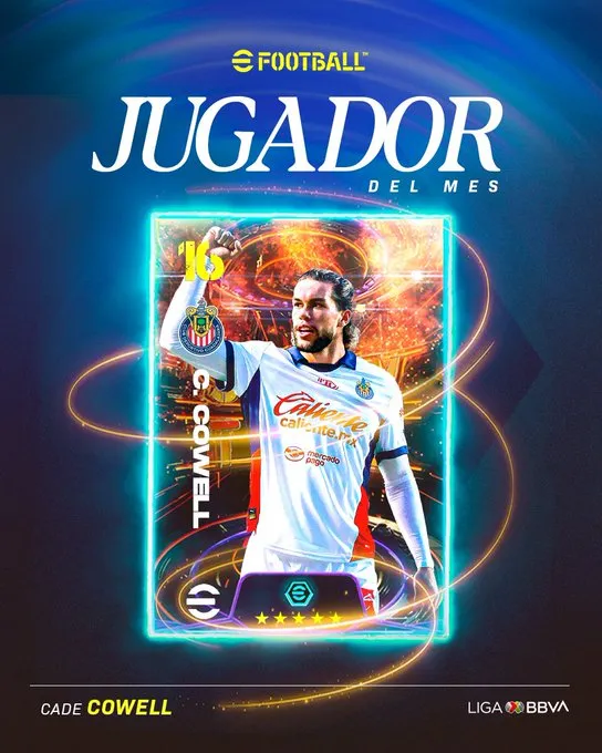 Cade Cowell, nombrado jugador del mes en la Liga MX