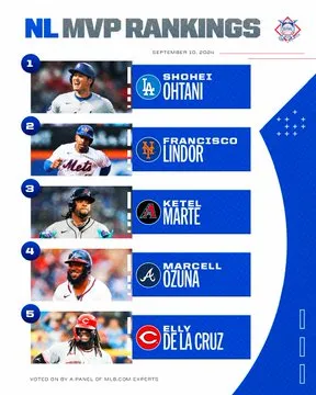 Aaron Judge y Shohei Ohtani son los favoritos para ganar este premio