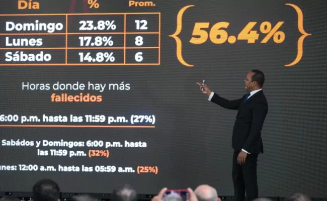 INTRANT lanza campaña nacional denominada “Sé Consciente RD”para prevenir accidentes