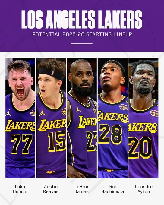 Quinteto inicial proyectado de los Lakers para 2025‑26