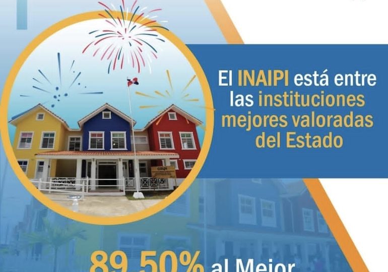 El INAIPI esta entre las Instituciones mejores valoradas del Estado, obtiene valoración de 89.50%