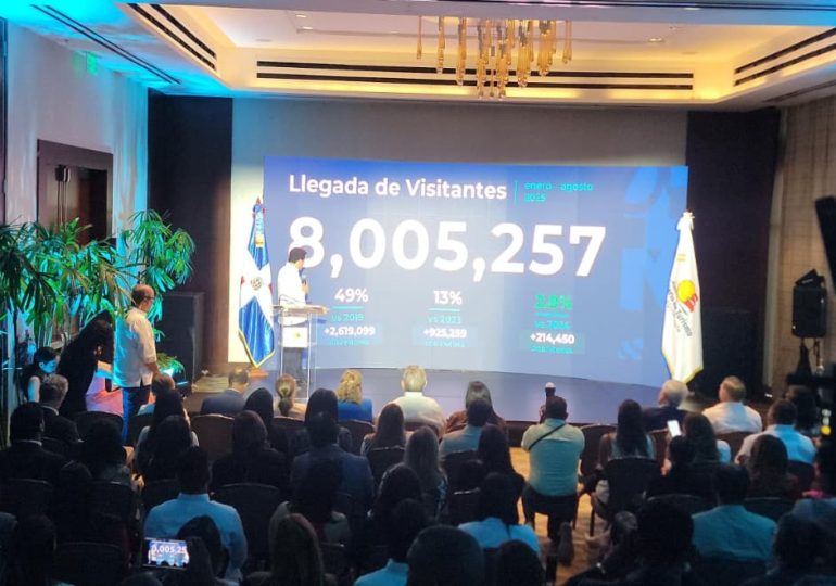 RD supera los ocho millones de visitantes en lo que va de año