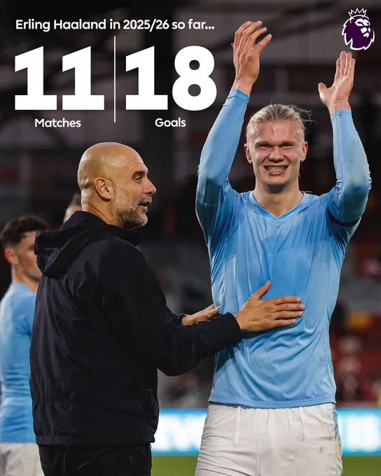 ⚽ “¡Haaland es el mejor goleador que hemos visto nunca en Inglaterra!”