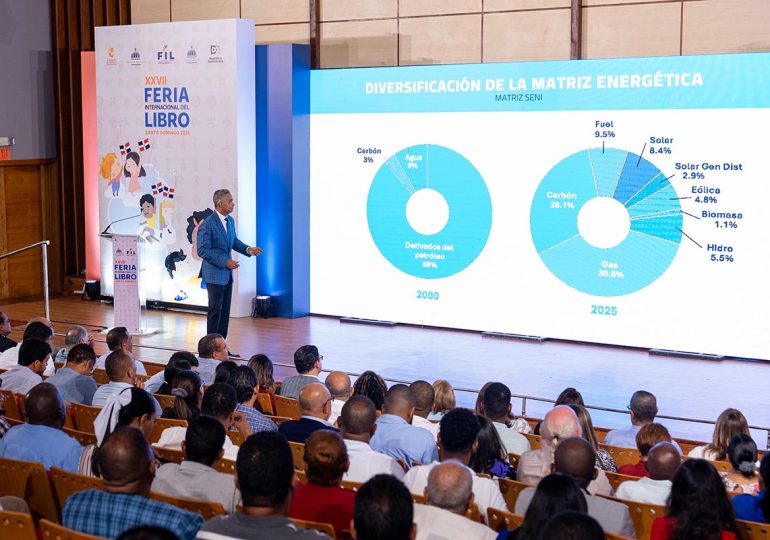 Ministro Santos presenta planes en sectores energético, minero e hidrocarburos en FILSD 2025