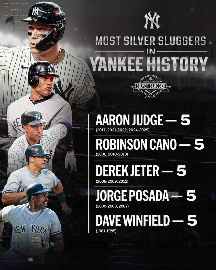 ⚾🔥 AARON JUDGE IMPARABLE: CONSIGUE SU QUINTO SILVER SLUGGER Y SE AFIANZA COMO EL BATEADOR MÁS TEMIDO DE LA MLB