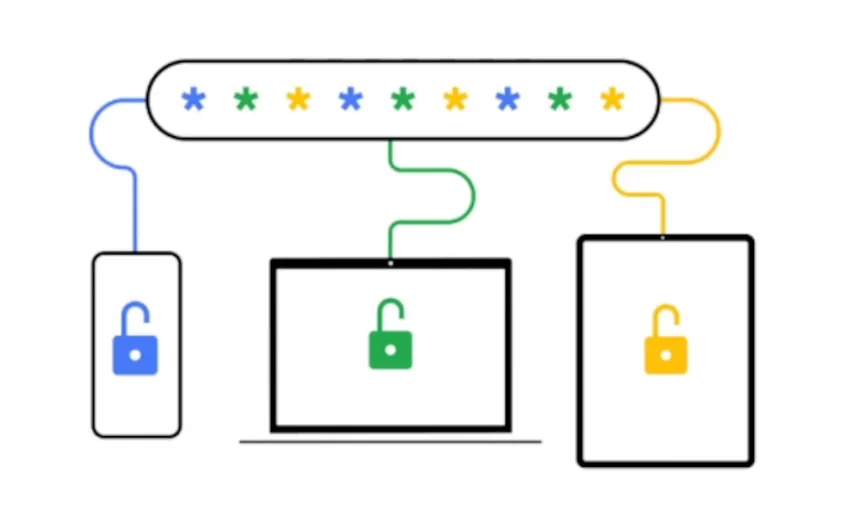 Usar el gestor de contraseñas de Google se vuelve clave para proteger el dinero en Navidad 🔐