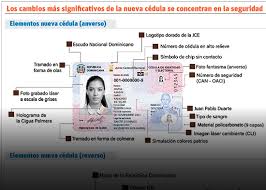 De PVC a policarbonato, la transformación drástica en la cédula que implementa la JCE.