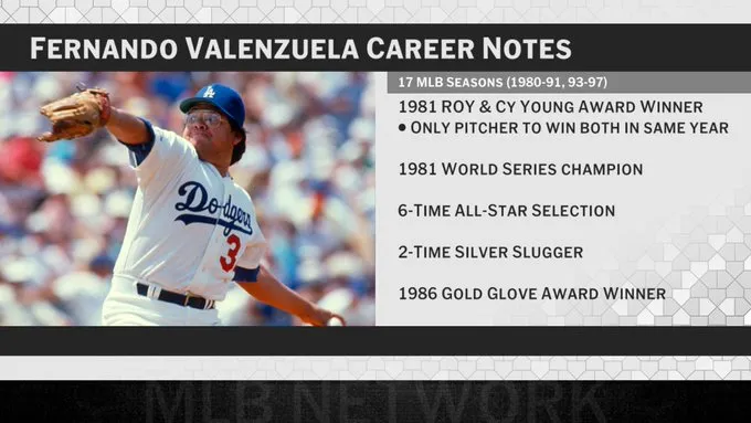 Fernando Valenzuela queda fuera del Salón de la Fama en nueva votación ⚾❌