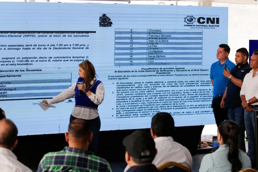 INICIÓ EL ESCRUTINIO ESPECIAL EN HONDURAS EN MEDIO DE INCERTIDUMBRE ELECTORAL 🇭🇳🗳️