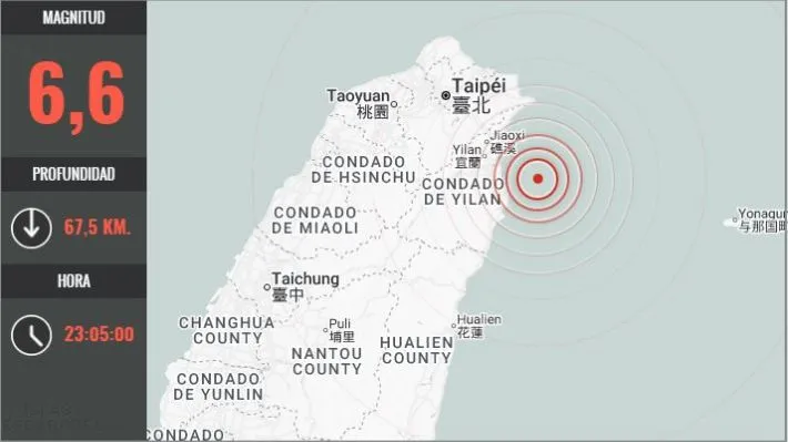 🌍 Alerta Sísmica: Terremoto de magnitud 6,6 sacude Taiwán y el SHOA descarta riesgo de tsunami para Chile 🌊🚫