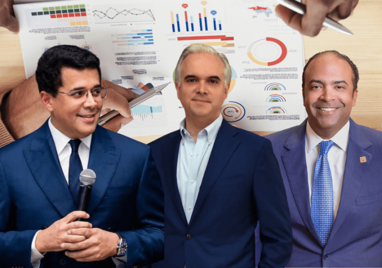 Encuesta de SONDEOS evalúa la percepción ciudadana sobre principales funcionarios del Gobierno