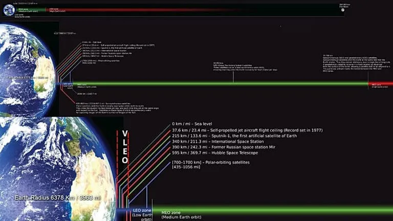 La startup española que conquista a la OTAN con satélites capaces de "respirar" en órbita