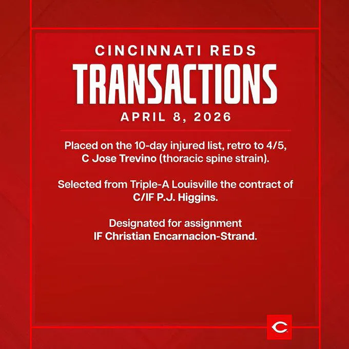 Ajuste en el bullpen: Los Rojos de Cincinnati mueven sus piezas antes del choque contra los Marlins