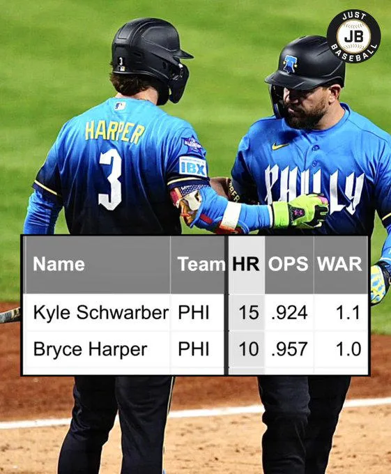 Bryce Harper busca hacer historia en la MLB durante la serie contra los Red Sox