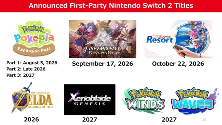 Confirmado! El remake de Zelda: Ocarina of Time llegar este 2026